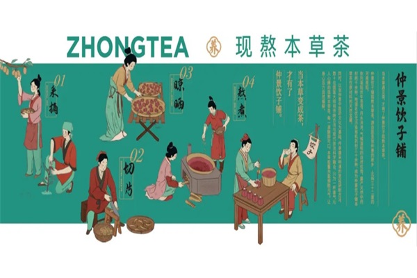 仲景饮子铺奶茶加盟流程