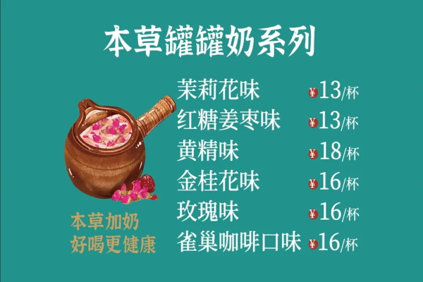 南阳仲景饮子铺加盟费明细表